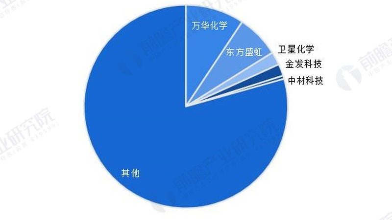 高分子材料耐温等级测试：标准解读与重要性**