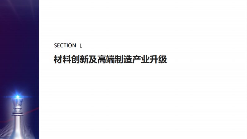 有机溶剂报价背后的因素解析